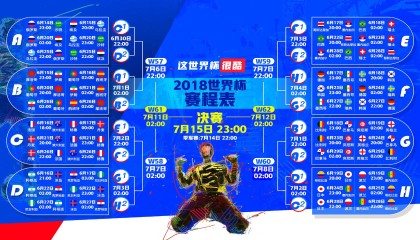 电竞投注平台-体育魔幻大乱炖，埃因霍温备战英超，梅西空降勇士，皇家社会集结备战中超